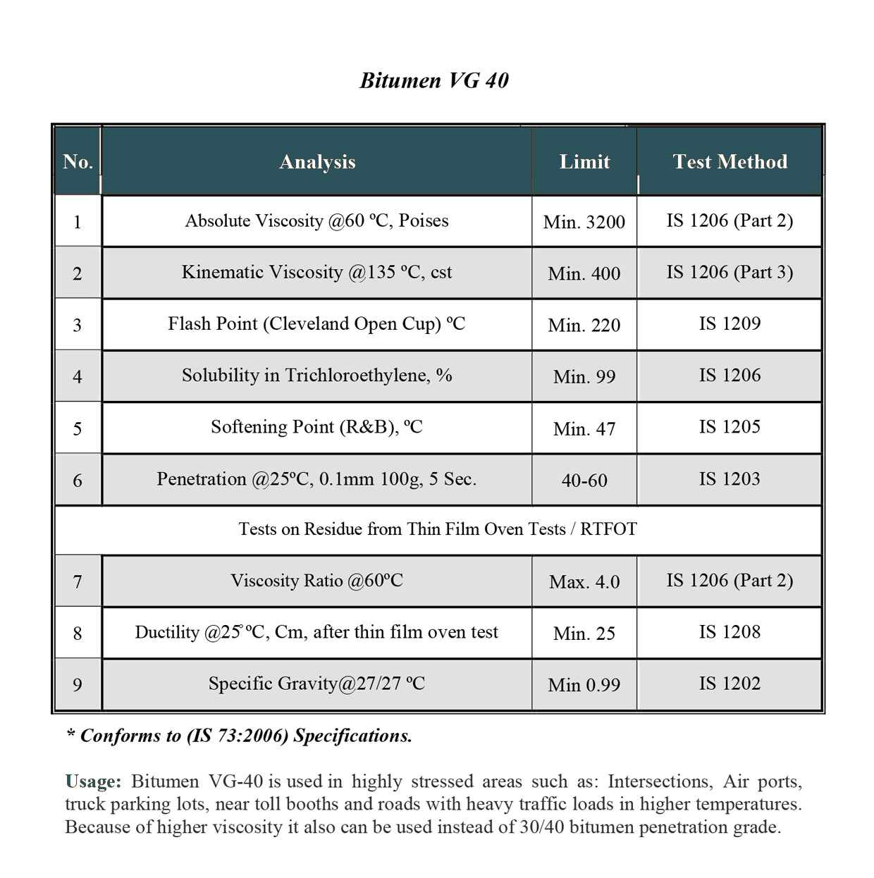 bitumen p13 VG40 web